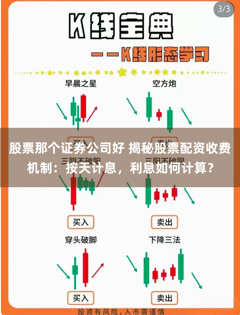 股票那个证券公司好 揭秘股票配资收费机制：按天计息，利息如何计算？