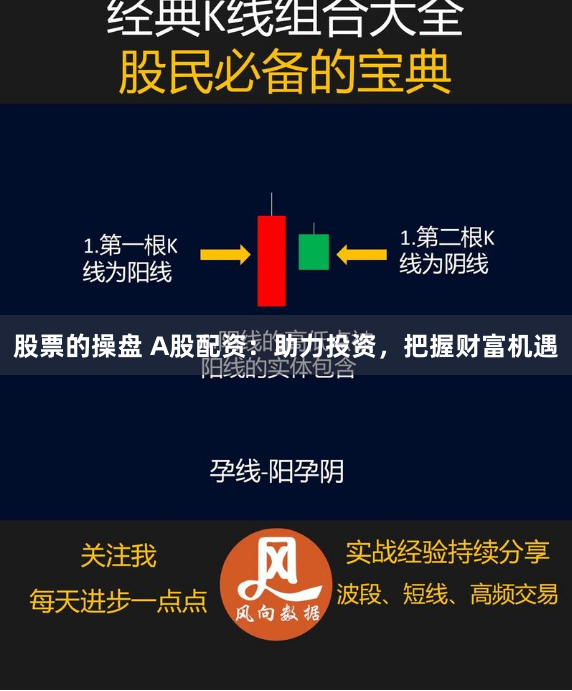 股票的操盘 A股配资：助力投资，把握财富机遇