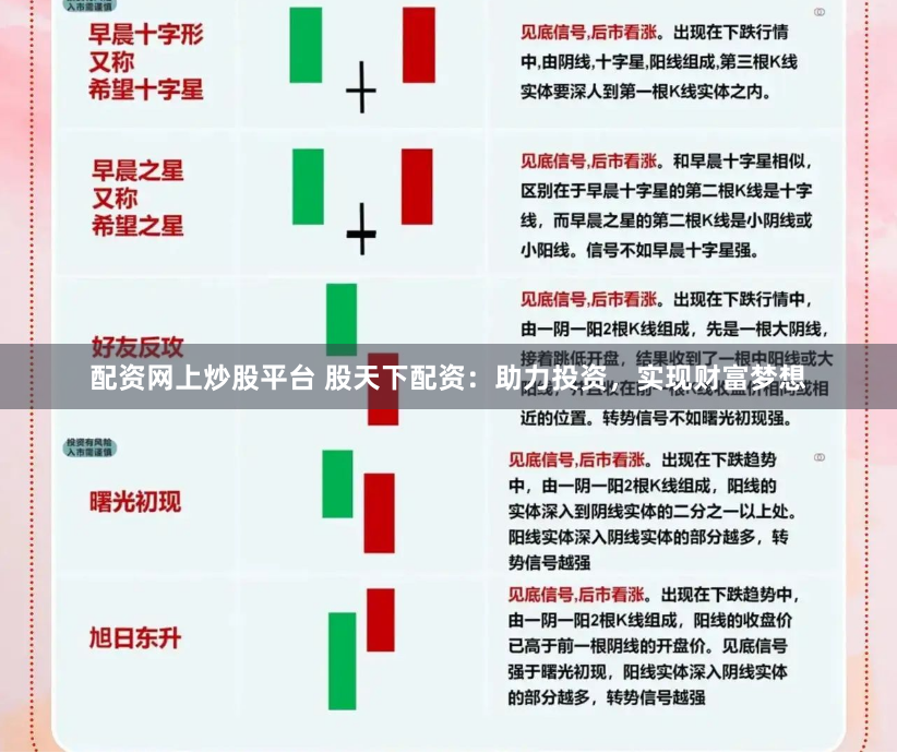配资网上炒股平台 股天下配资：助力投资，实现财富梦想