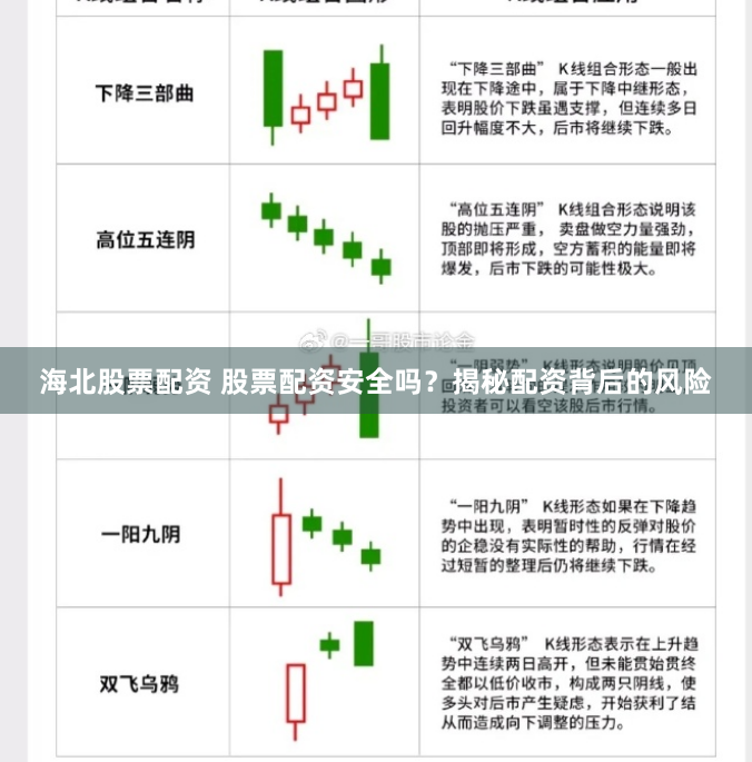 海北股票配资 股票配资安全吗？揭秘配资背后的风险