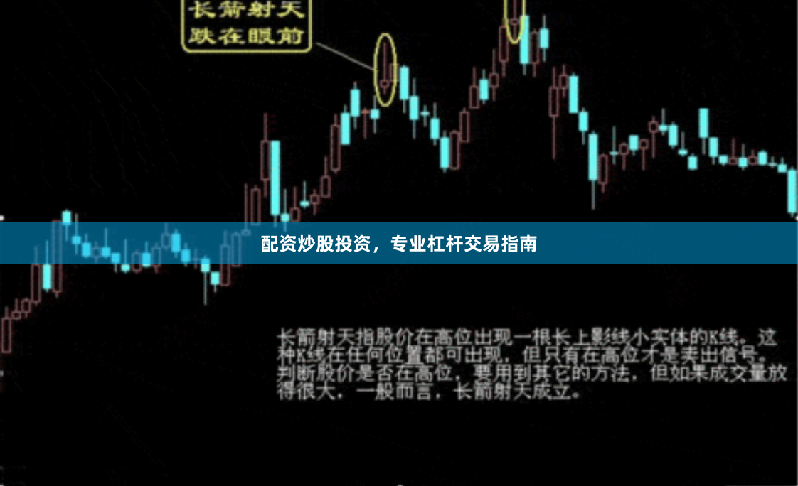配资炒股投资，专业杠杆交易指南