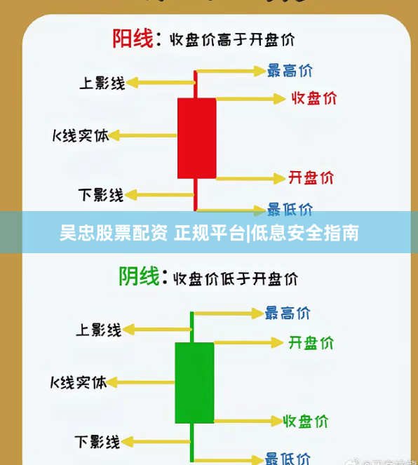 吴忠股票配资 正规平台|低息安全指南