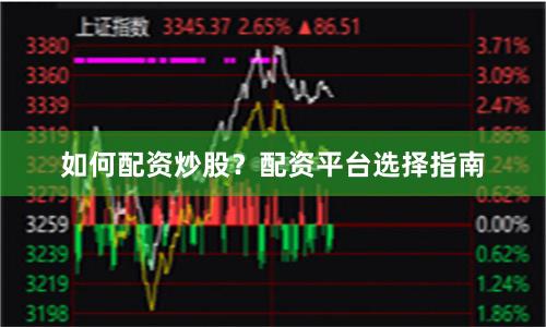 如何配资炒股？配资平台选择指南