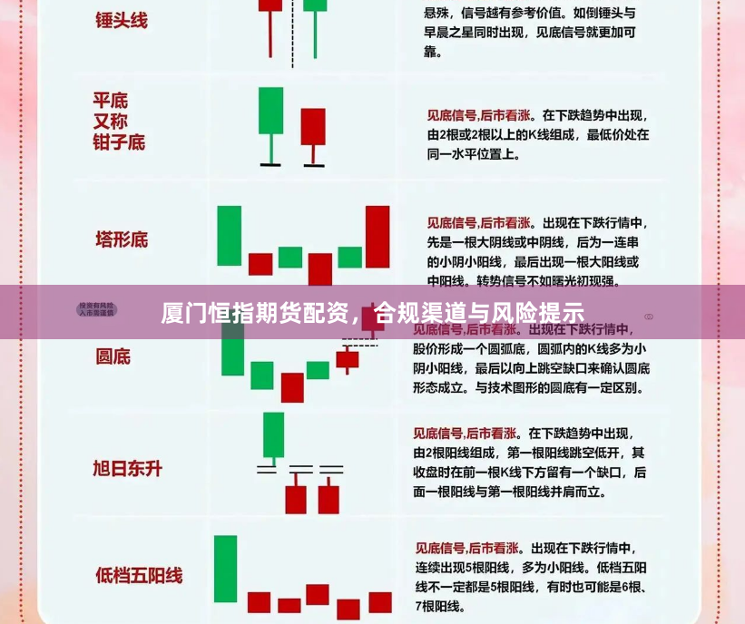 厦门恒指期货配资，合规渠道与风险提示