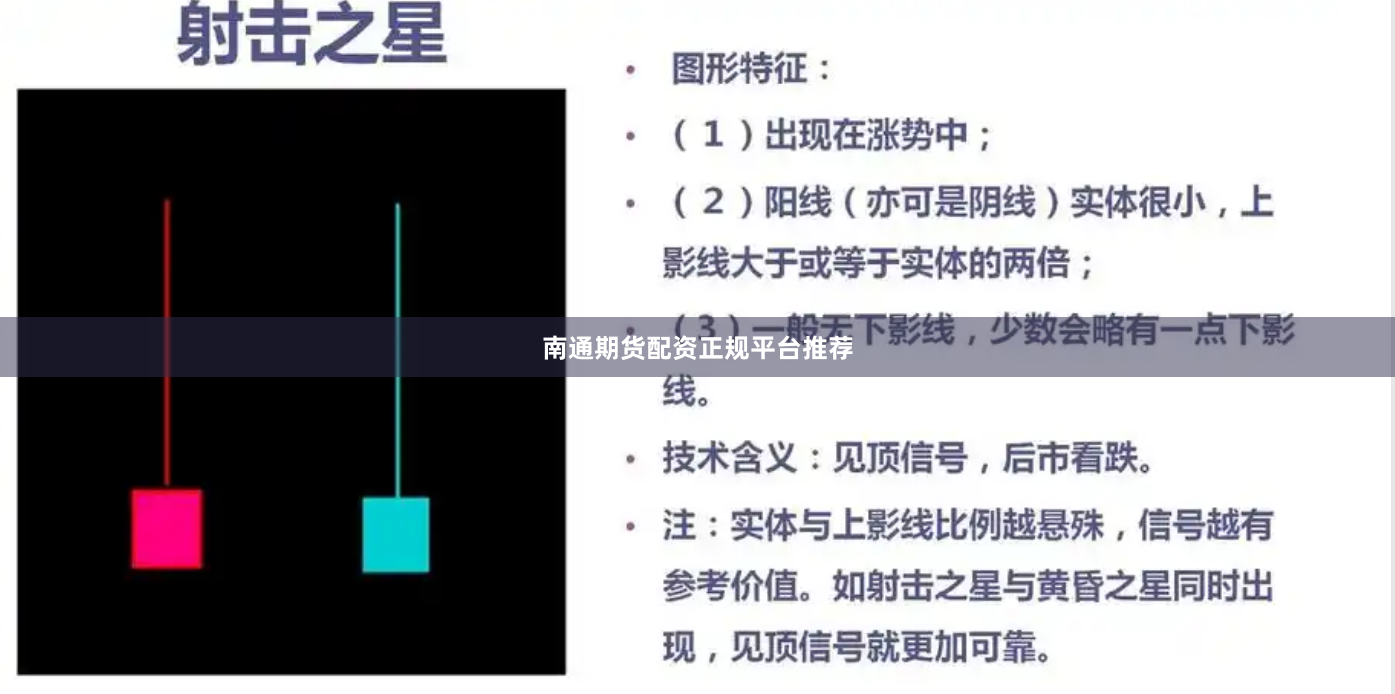 南通期货配资正规平台推荐