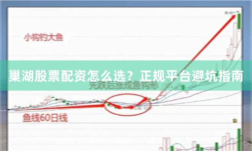 巢湖股票配资怎么选？正规平台避坑指南