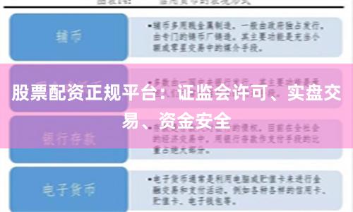 股票配资正规平台：证监会许可、实盘交易、资金安全